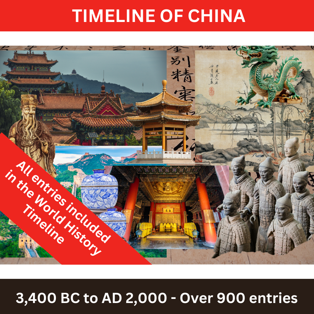 Timeline of China main product image.