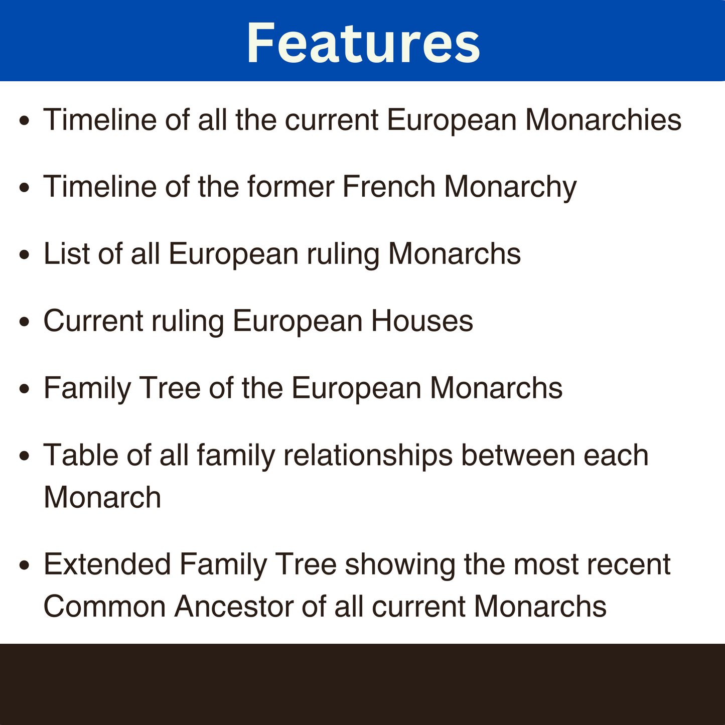 Current European Monarchies Features