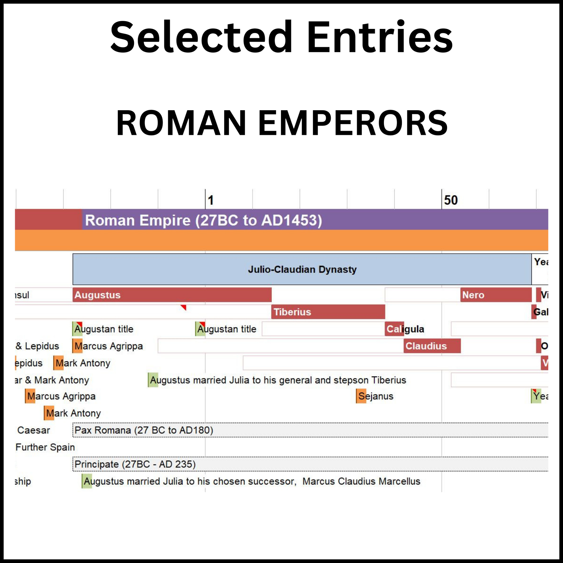 Example of a section of the Timeline of Ancient Greece and Rome showing the Julio-Claudian Roman emperors.