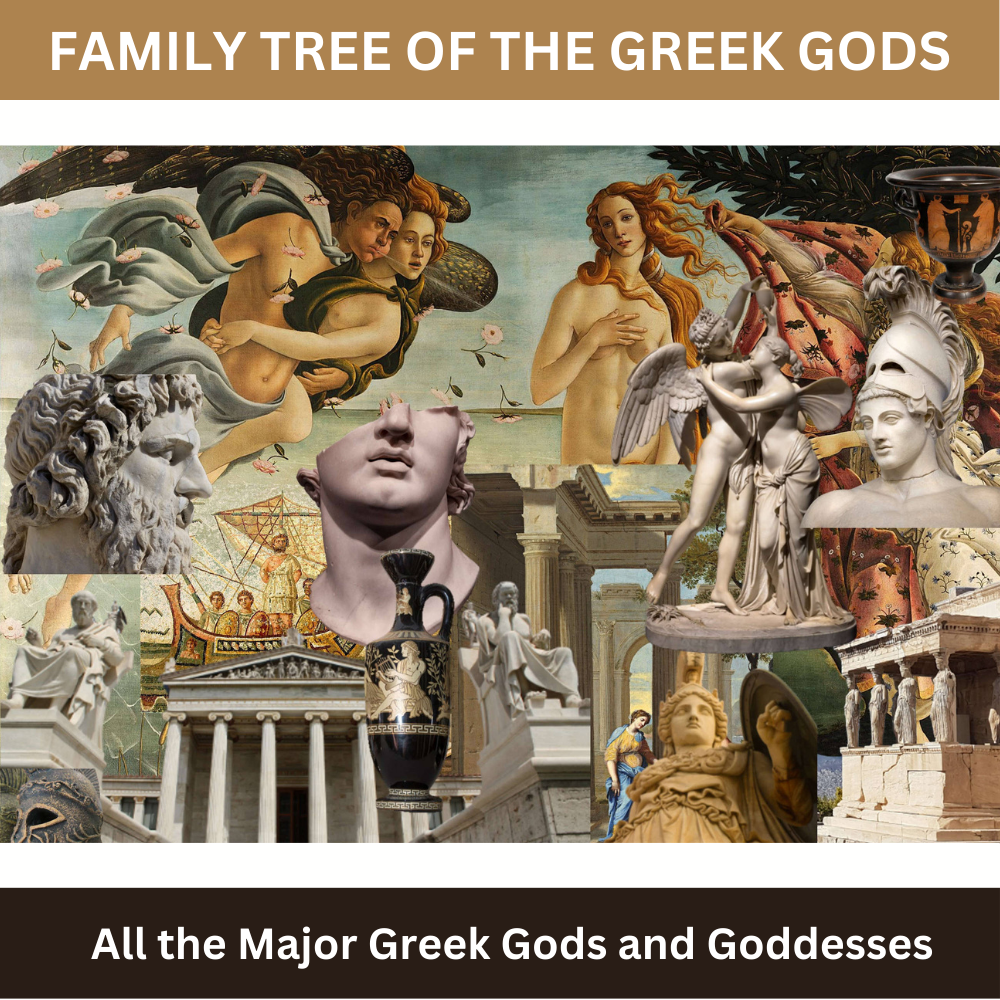 Main Product Image - Family Tree of Greek Gods