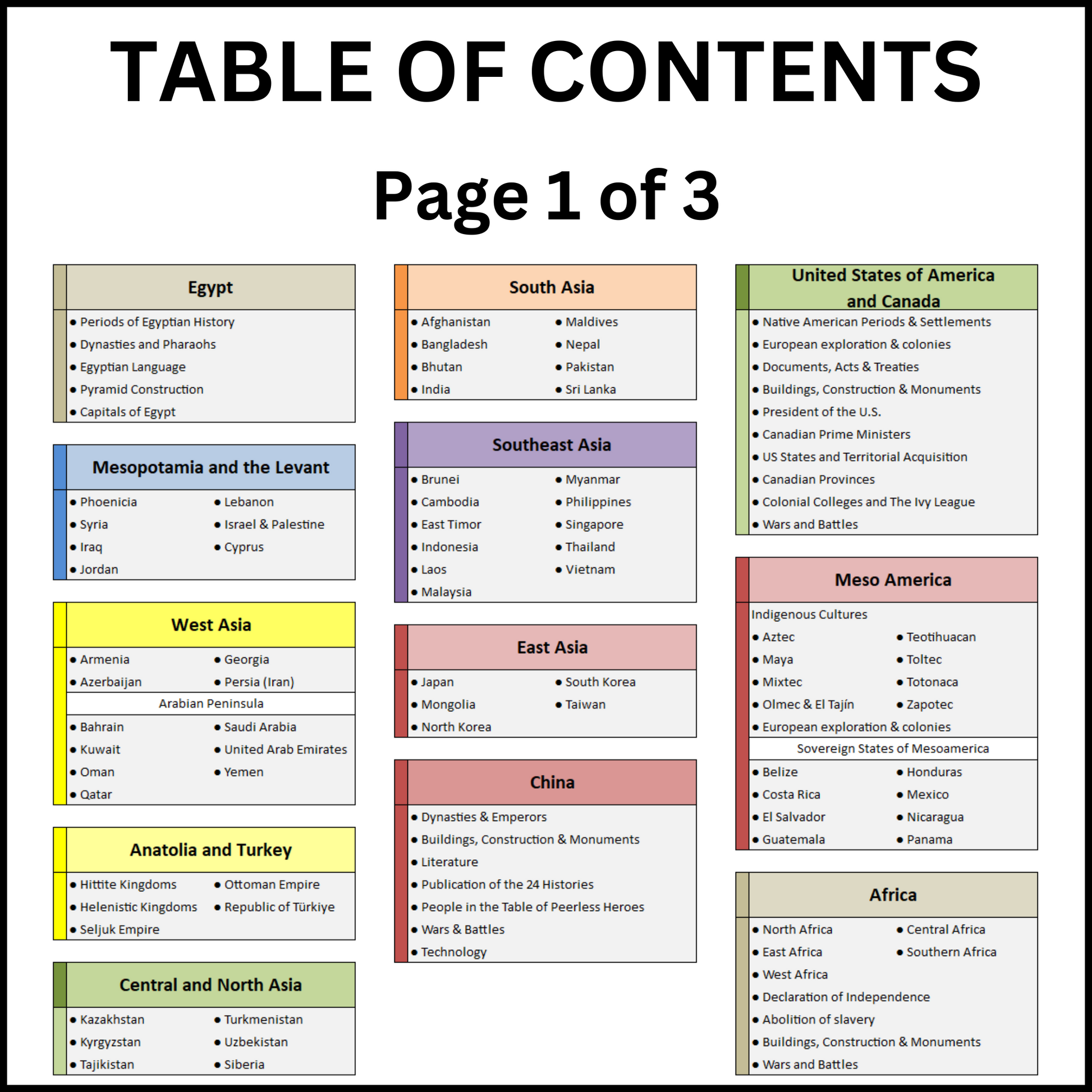 World History Timeline Table of Contents - 1 of 3