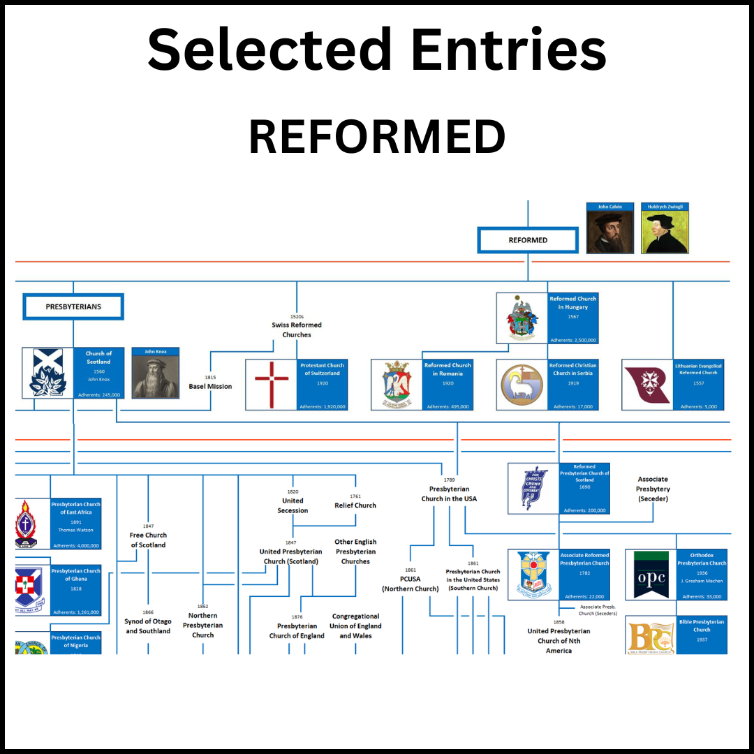Example of a section of the Family Tree of Christian Denominations showing the Reformed churches.