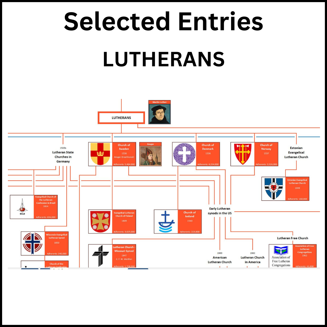 Example of a section of the Family Tree of Christian Denominations showing the Lutherans.