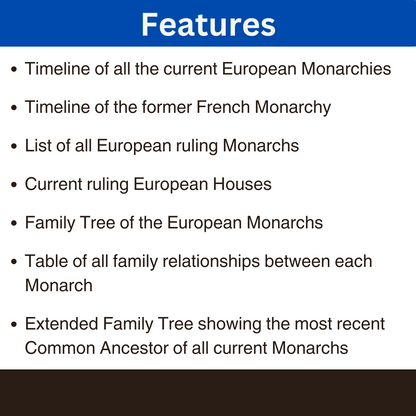 Current European Monarchies Features