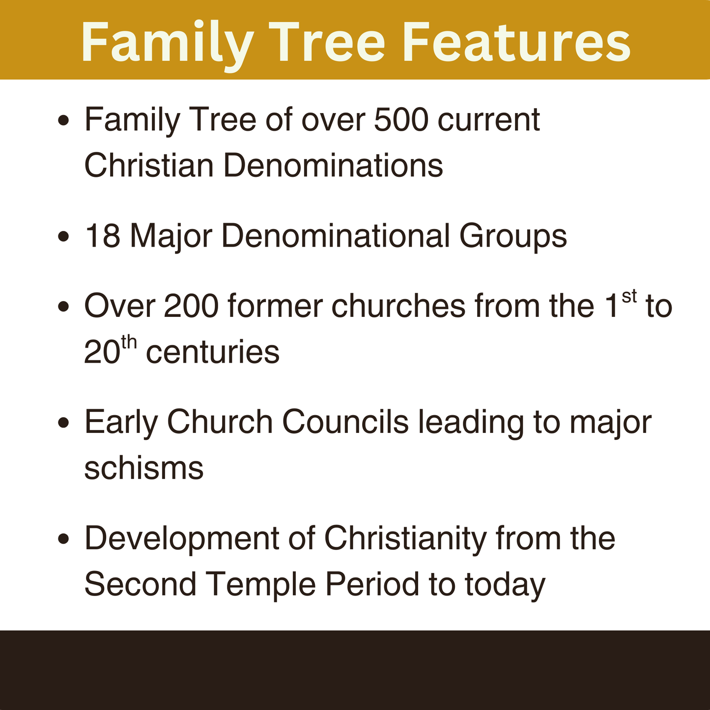 Family Tree of Christian Denominations
