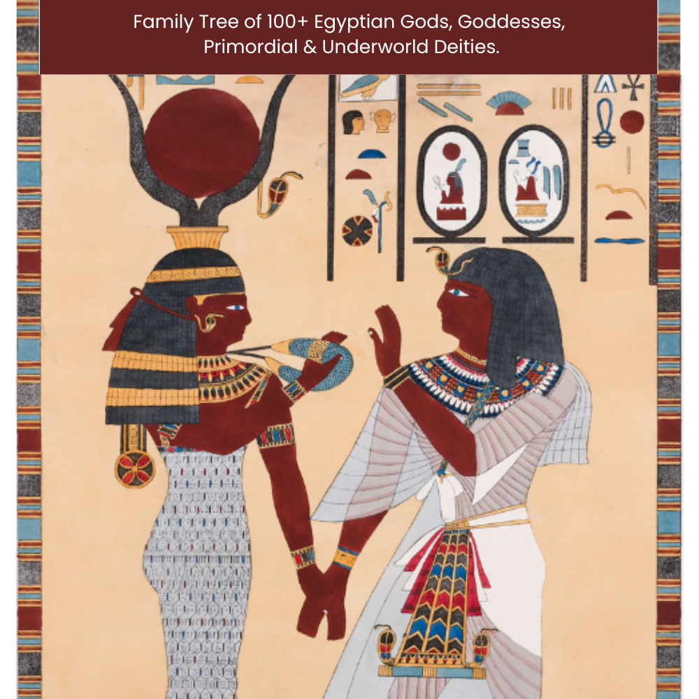 Depiction of Egyptian Gods