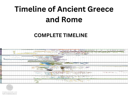 Complete scaled-down version of the Timeline of Ancient Greece and Rome.