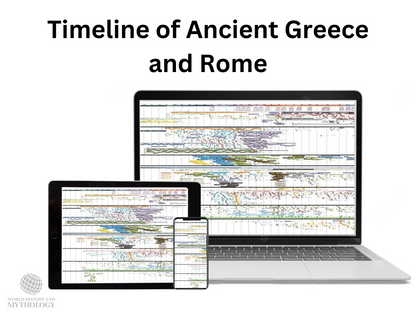 Mockup of the Timeline of Ancient Greece and Rome on a laptop, tablet and phone screen.