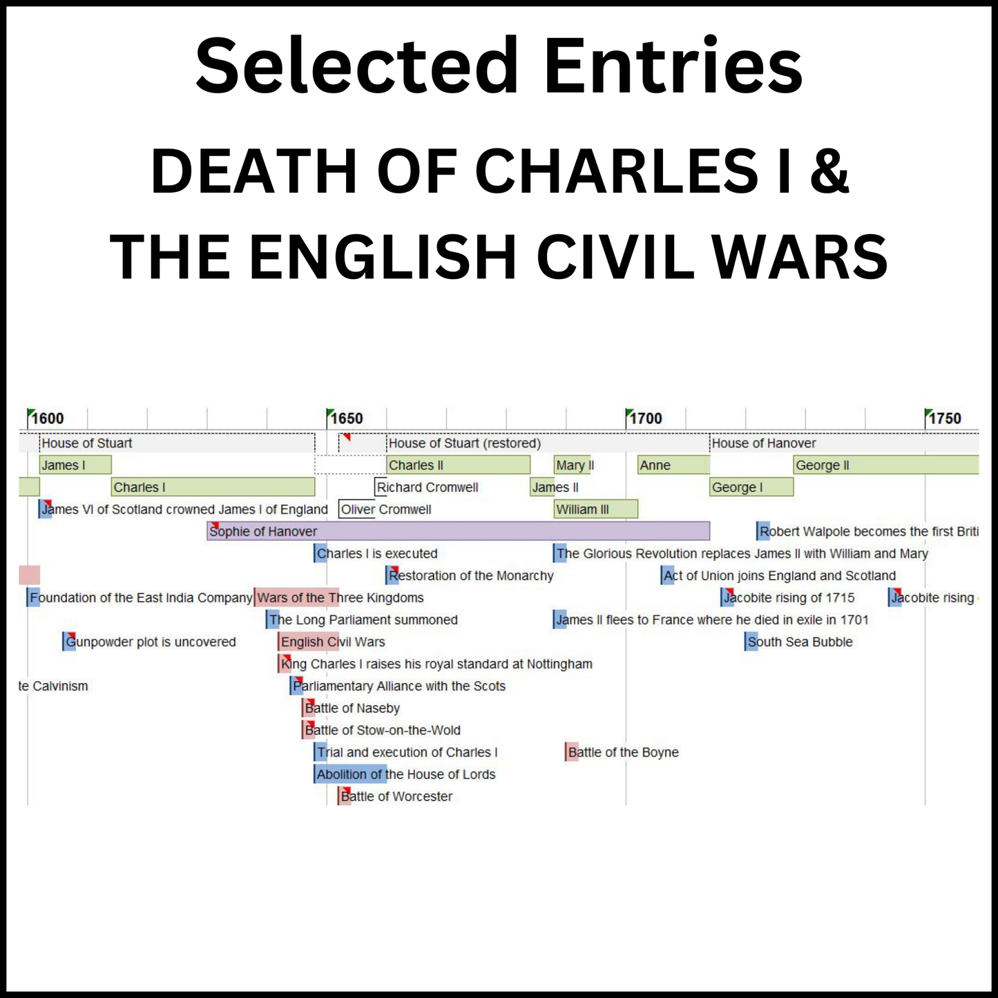Example of a section of the Timeline of the British Isles showing the Death of King Charles I and the English Civil Wars.