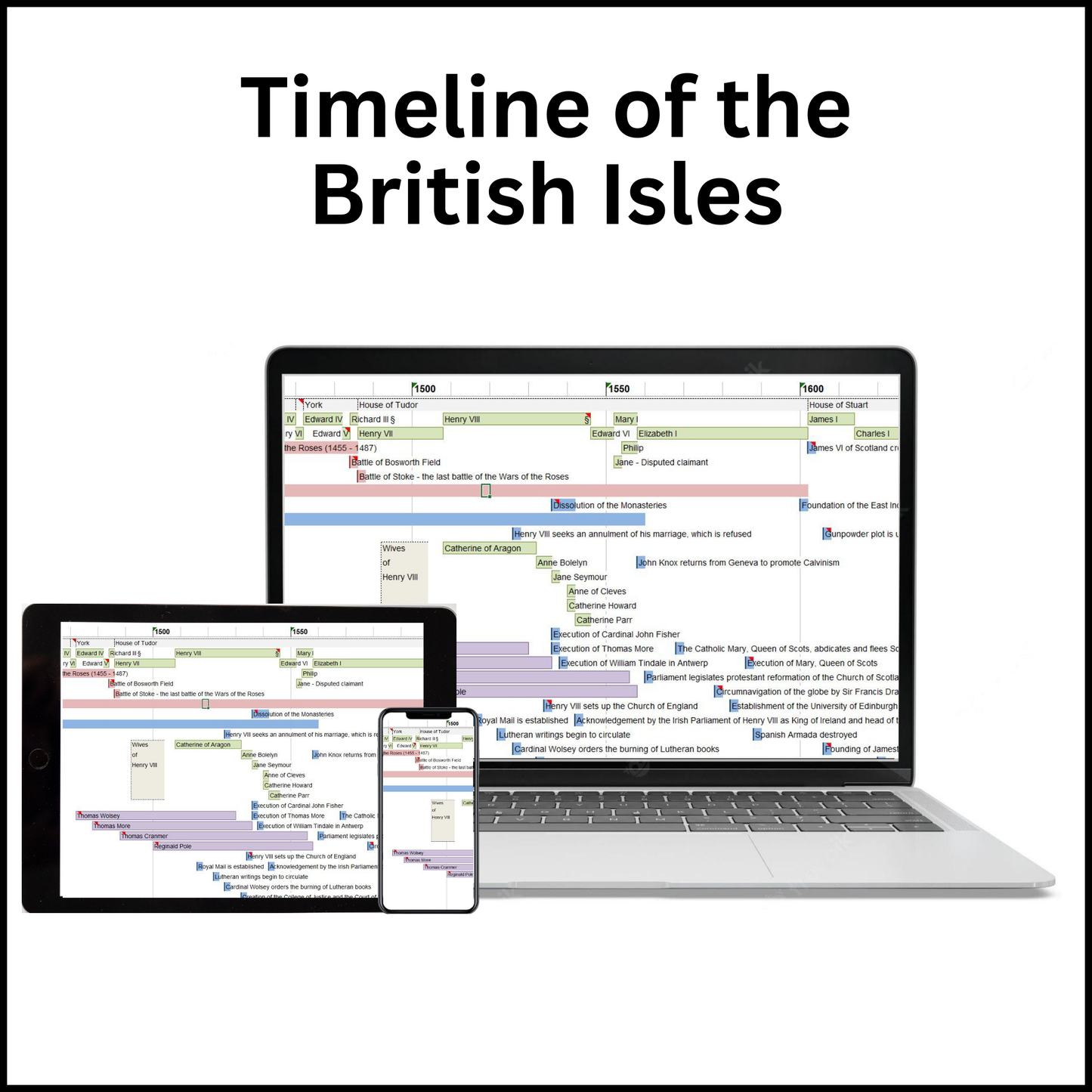 Mockup of the Timeline of the British Isles on a laptop, tablet and phone screen.