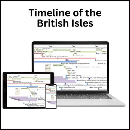 Mockup of the Timeline of the British Isles on a laptop, tablet and phone screen.