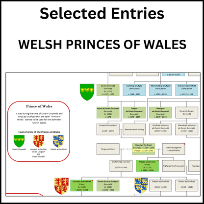Example of a section of the Family Tree of Wales showing Welsh Princes of Wales.