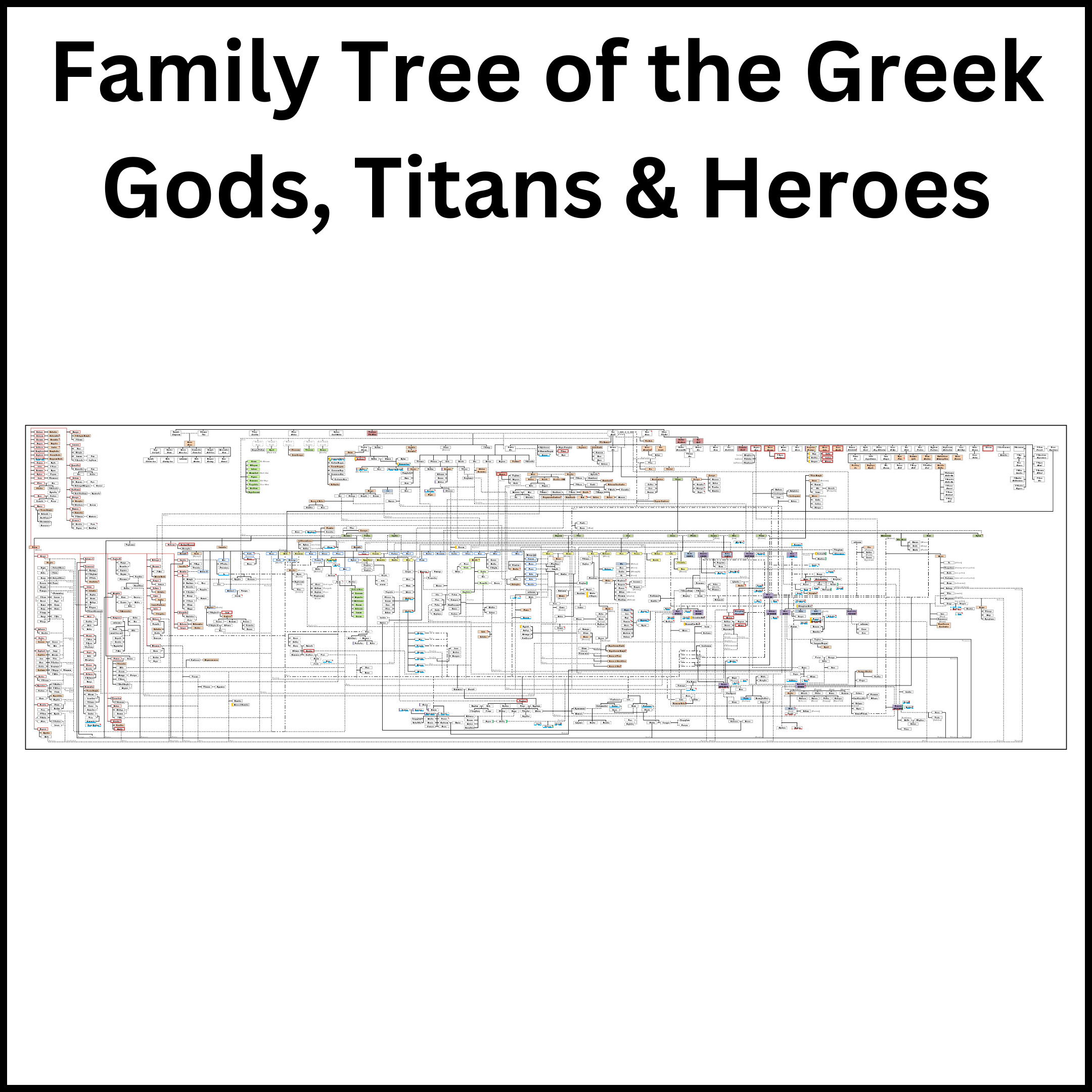 Family Tree Of The Greek Gods World History And Mythology family-tree-of-the-greek-gods-world-history-and-mythology