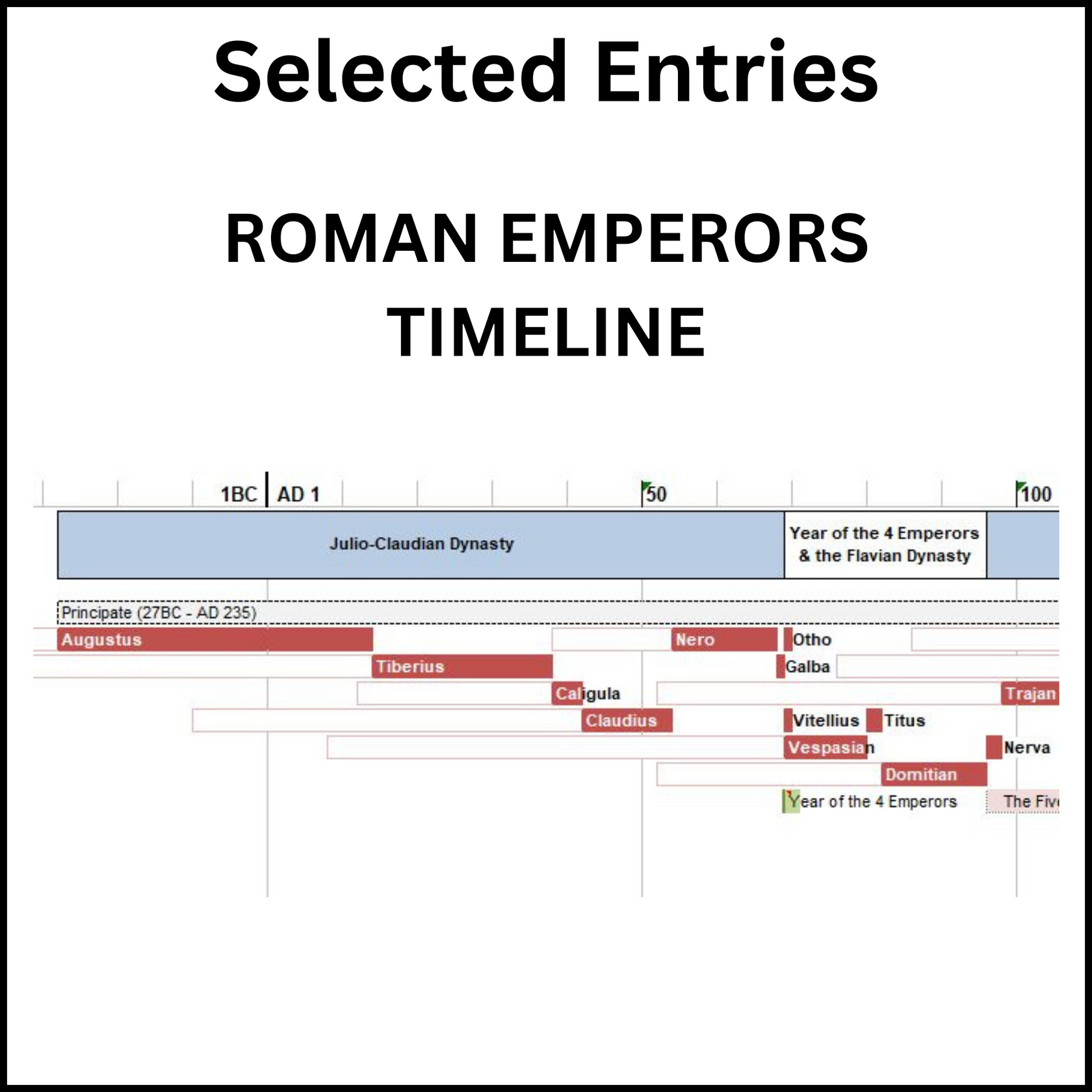 Family Tree of the Roman Emperors – World History and Mythology