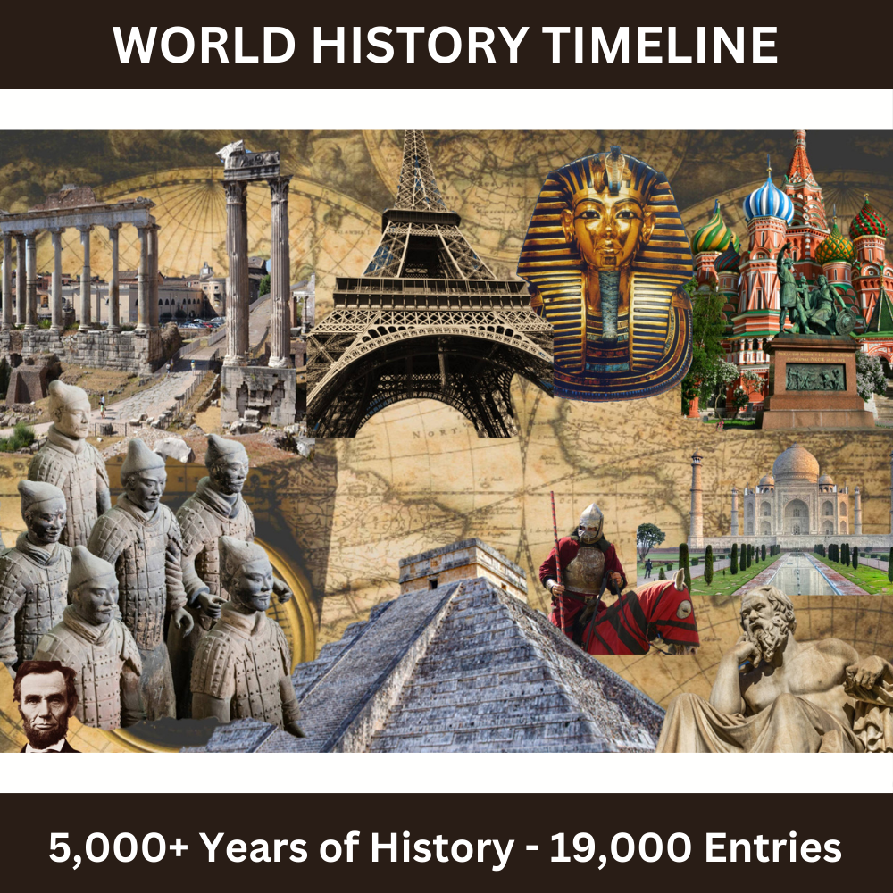 Main Product Image - World History Timeline