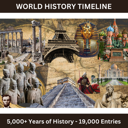Main Product Image - World History Timeline