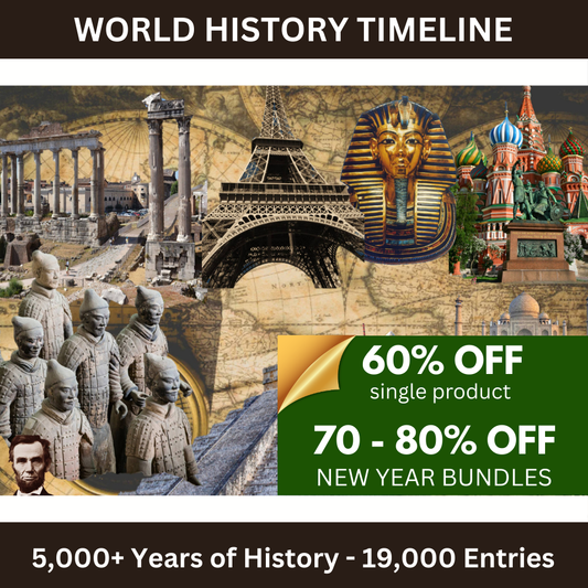 World History Timeline