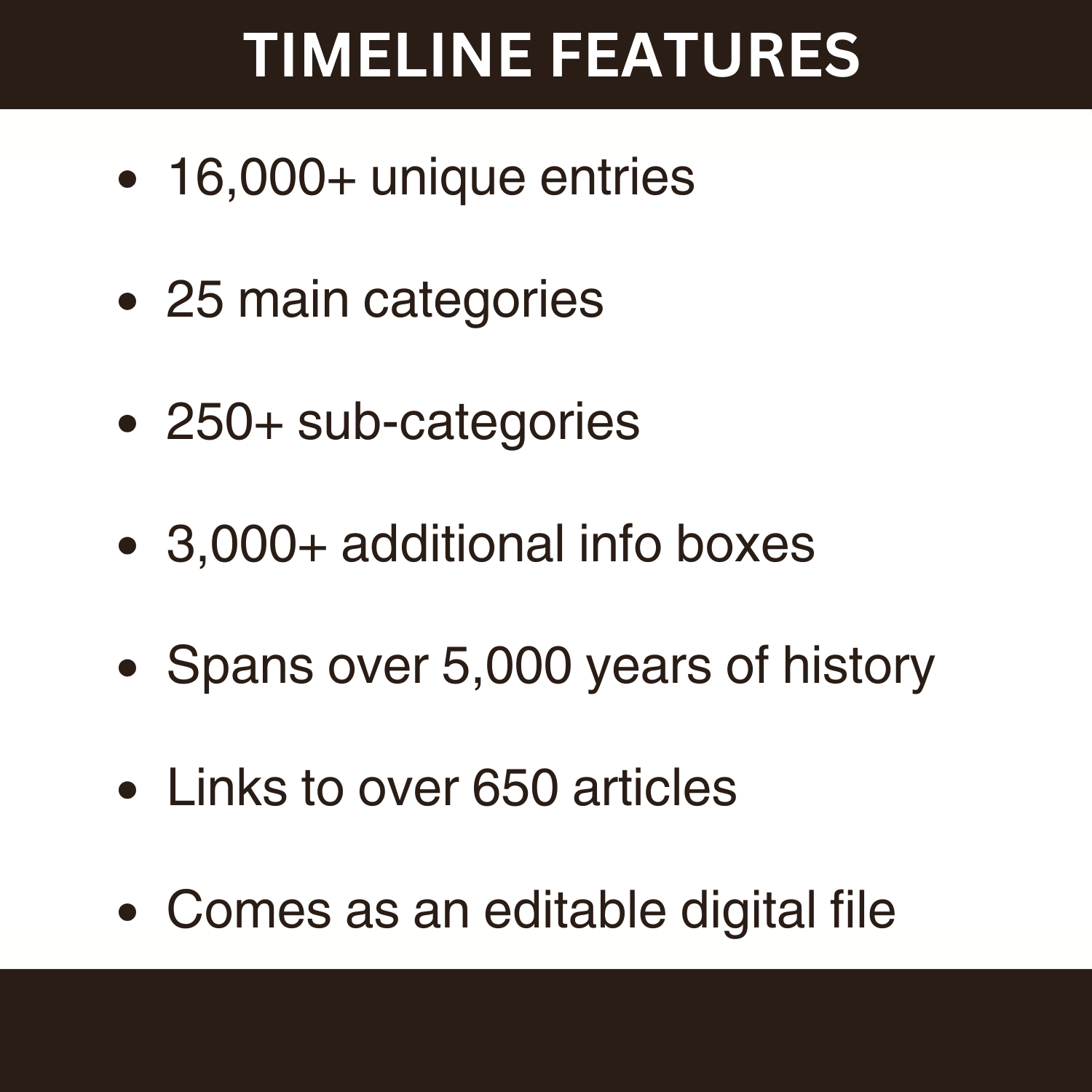 World History Timeline Features